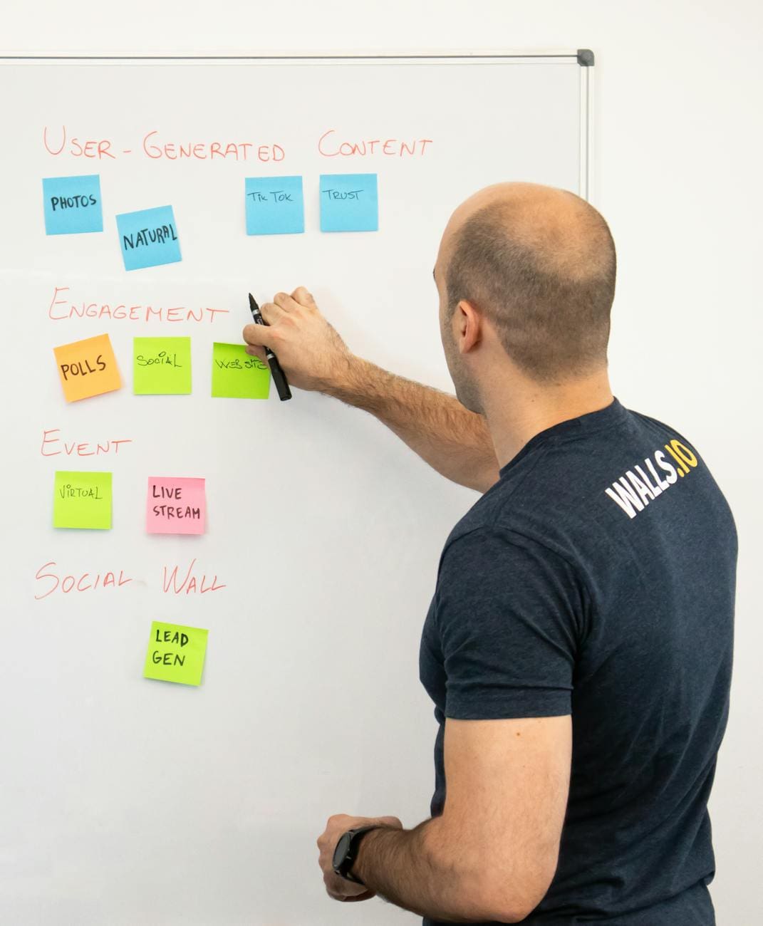 Beyond the Funnel: Demand Generation Strategies That Actually Deliver